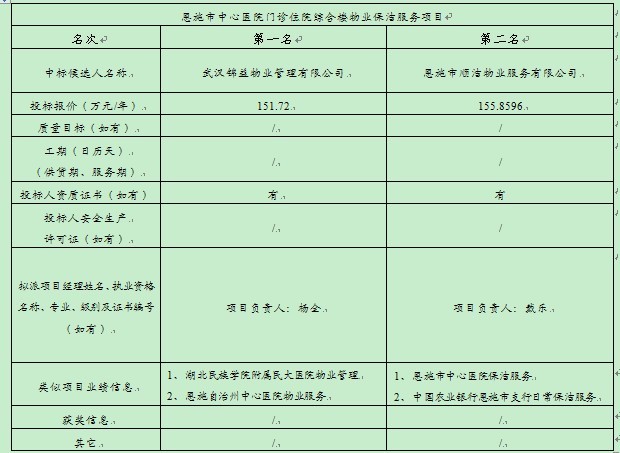 东升国际(中国游)官网 - 首页入口