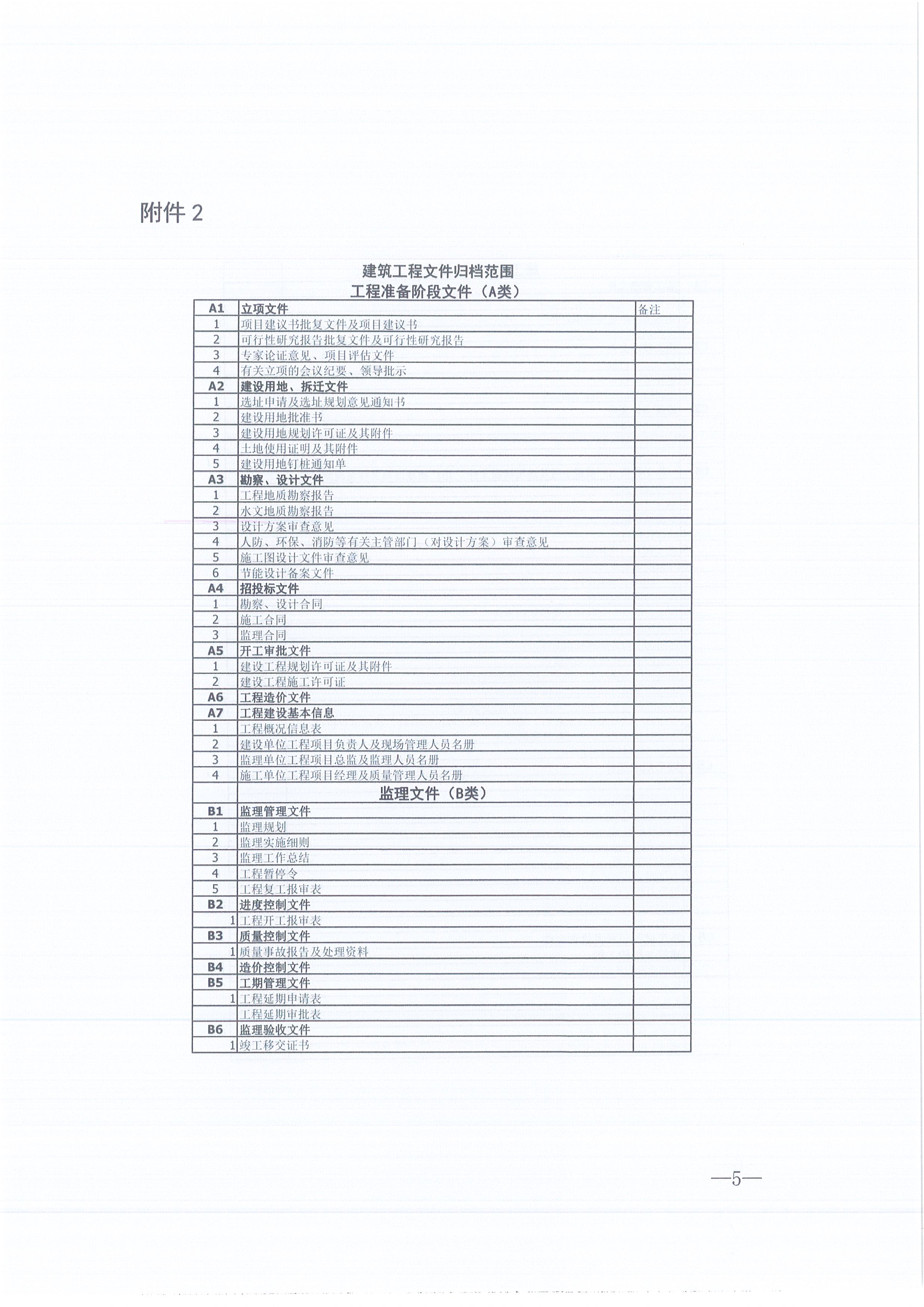ѯ[2021]16żļ취У5